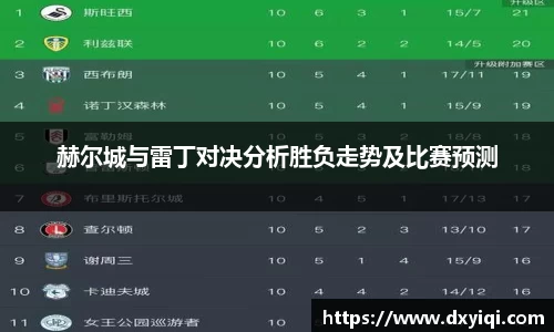 赫尔城与雷丁对决分析胜负走势及比赛预测