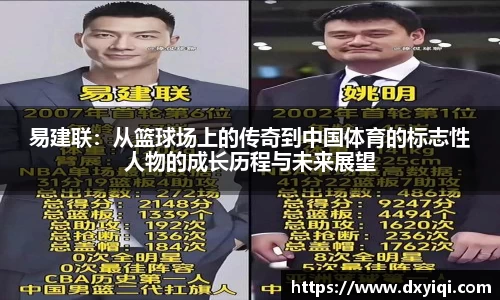 易建联：从篮球场上的传奇到中国体育的标志性人物的成长历程与未来展望