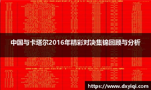 中国与卡塔尔2016年精彩对决集锦回顾与分析